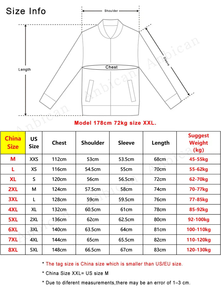 Hearujoy 2024 New Spring Men's Jacket Korean Fashion Streetwear Hooded Windbreaker Men Loose Casual Jackets Patchwork Coat Plus Size 8XL