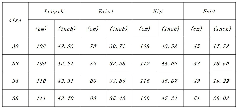 Hearujoy Y2K Frayed Hole Damaged Washed Black Baggy Jeans for Men Streetwear Straight Casual Denim Trousers Ropa Hombre Loose Cargo Pants